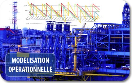 Modélisation opérationnelle