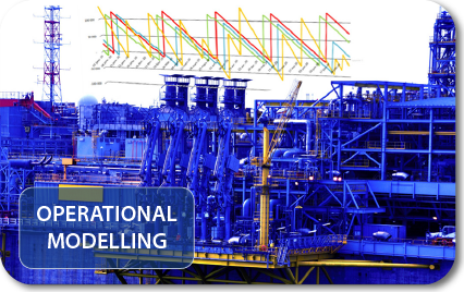 LNG Operational Modeling LNG Operational Modeling