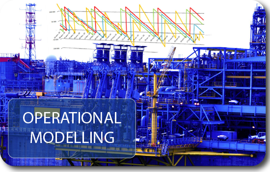 OPERATIONAL-MODELLING