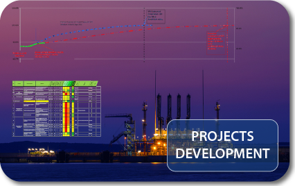 LNG Projects Development LNG Projects Development